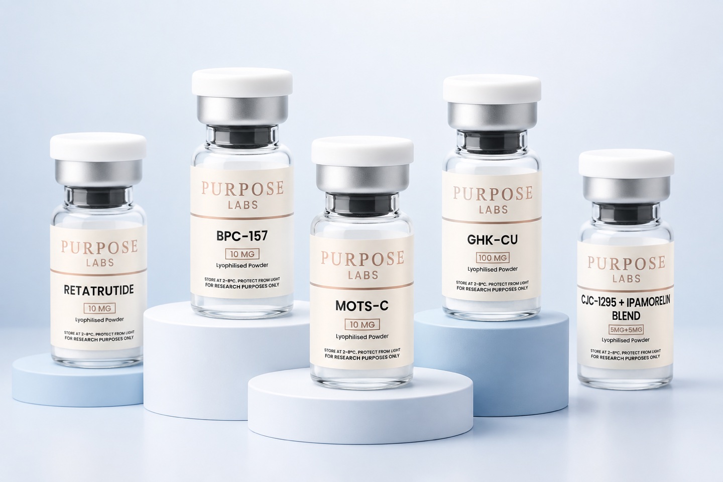 Purpose Labs research product vials displayed on pale blue plinths